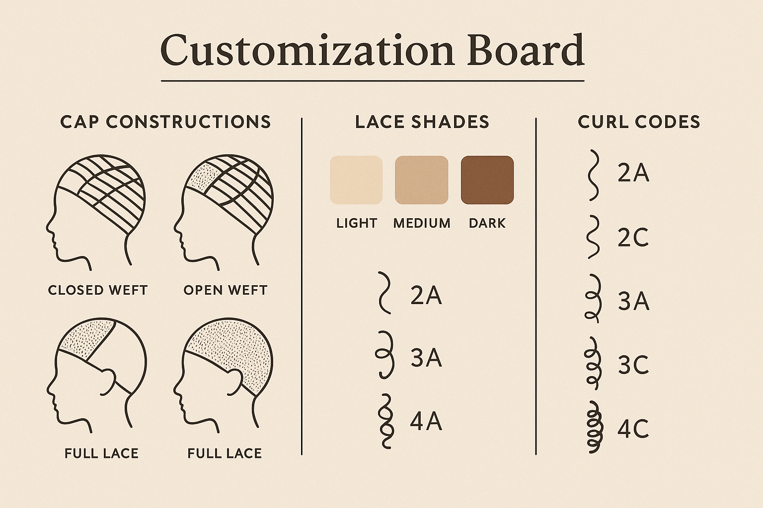Top Manufacturers of Kinky Curly Human Hair Wigs for U.S. Distributors customization options