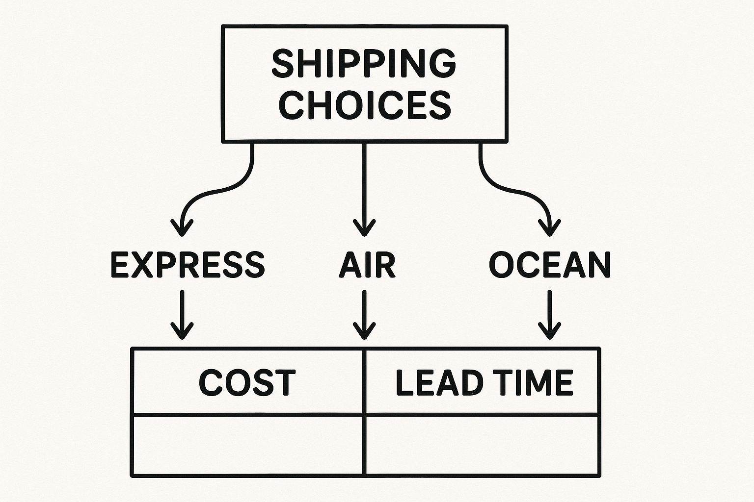 How to Source Premium Human Hair Ash Blonde Wigs for Your Business shipping options