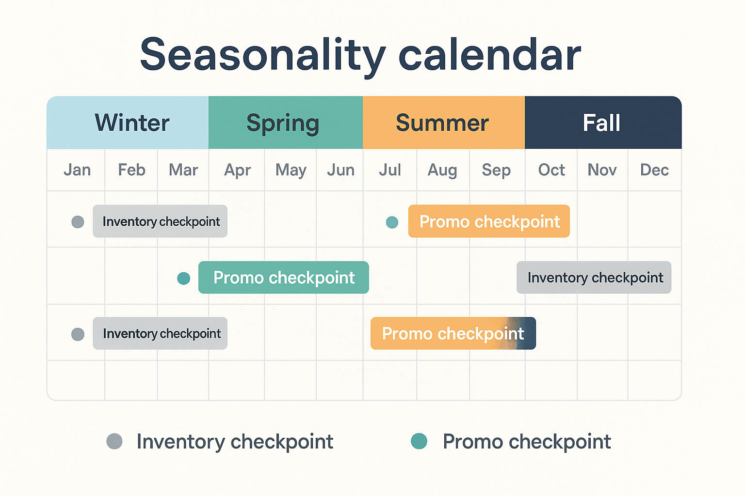 The Ultimate Guide to Selling Curly Human Hair Wigs on Amazon for B2B Sellers seasonal planning